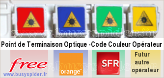 fibre_optique_code_couleur_operateur.png