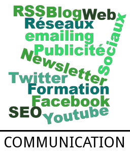 communication-wordcloud.png